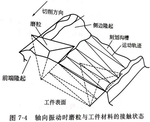灵高超声波