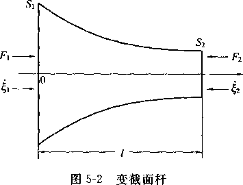 灵高超声波