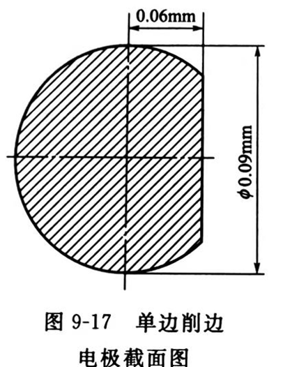 灵高超声波