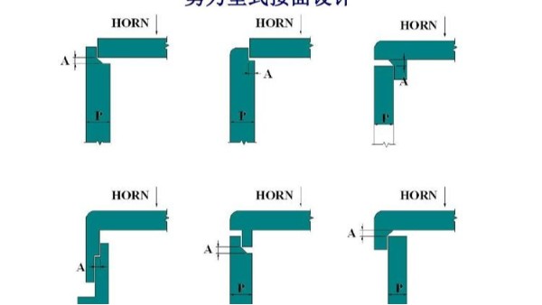 导致超声波焊接塑料不均匀的原因