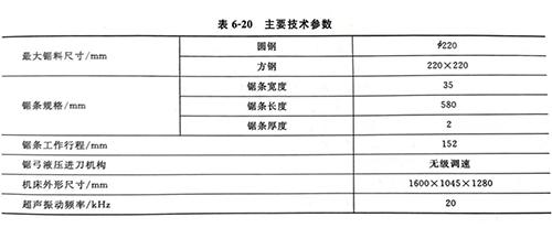 灵高超声波