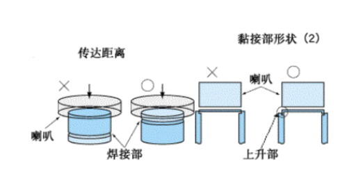 微信截图_20220221150144