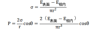 灵高超声波