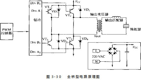 两种数字电路超声波发生器