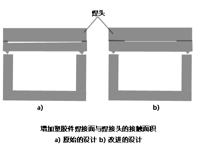 灵高超声波-輔助中山超声波焊接结构的设计理念（二）