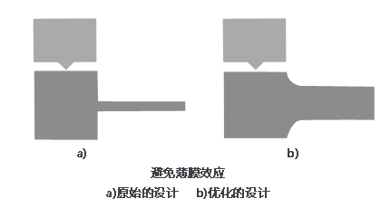 灵高超声波-輔助中山超声波焊接构造的设计理念（一）