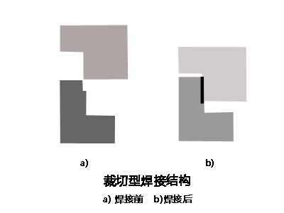 灵高超声波-塑料超声波焊接怎么设计才可以防水？(一)