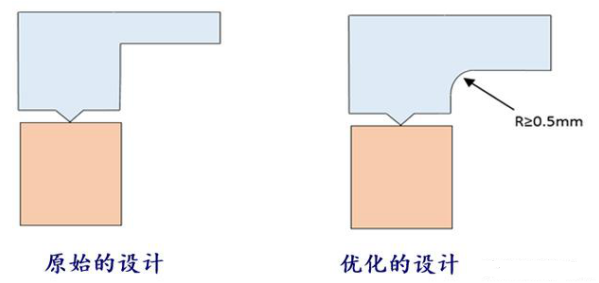 珠海超声波焊接时产品断裂或损坏怎么从根源解决？