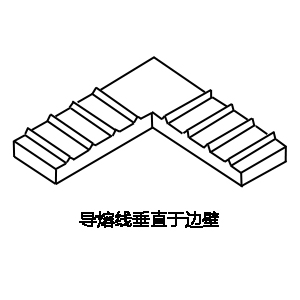 灵高超声波带你了解“超声波焊接”中的导熔线设计