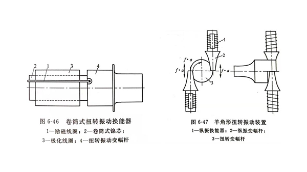 扭转振动超声钻孔（一）