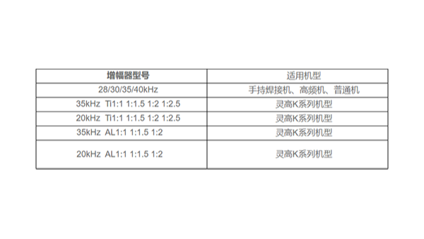 超声波增幅器有什么类型和规格?