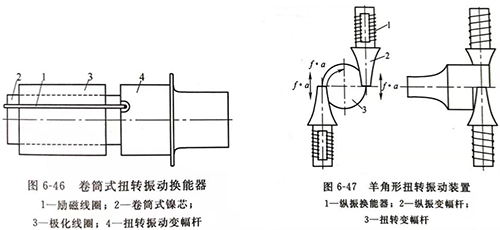 灵高超声波