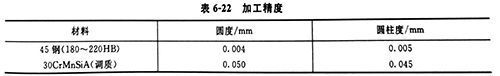 灵高超声波