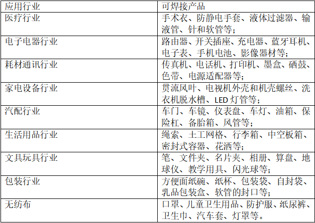 江门超声波