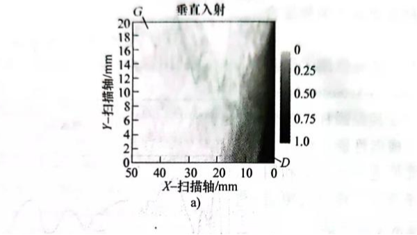 粘接质量检测——谐振法（四）