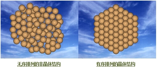 灵高超声波谈谈超声波焊接机无法焊接的情况