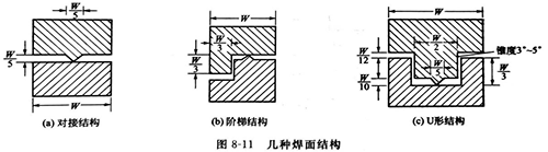 灵高超声波