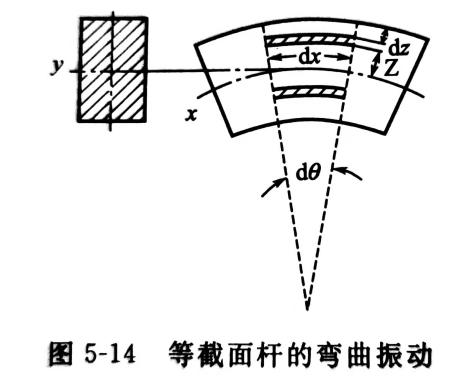 惠州超声波