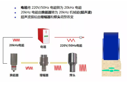 微信截图_20220215101819