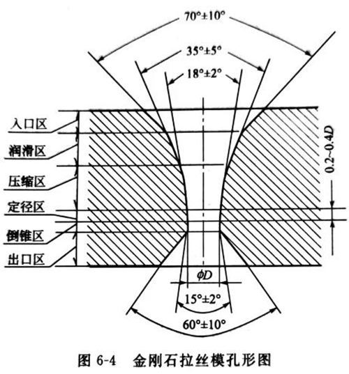中山超声波