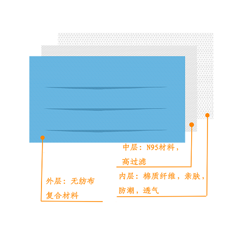 灵高超声波