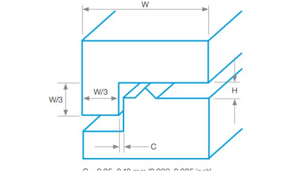 PPS超声波焊接原理和技巧，你知道吗？