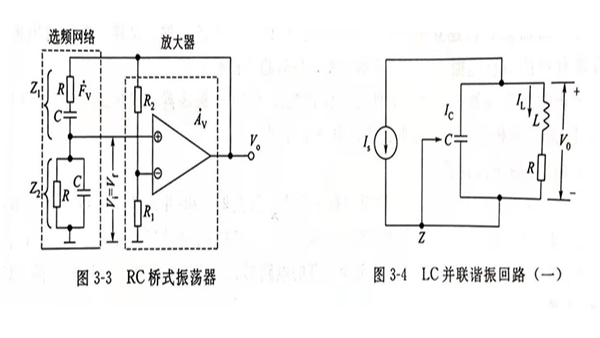 超声波发生器（二）