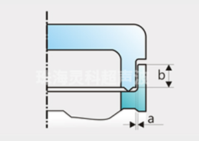 微信截图_20220218100537