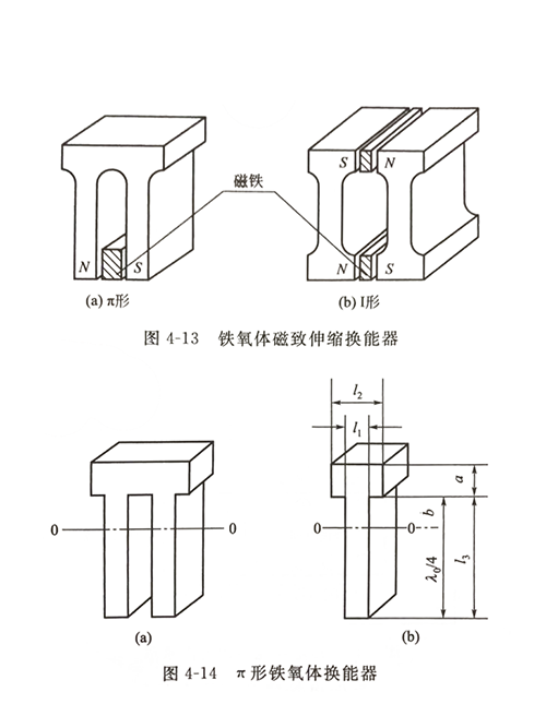 灵高超声波
