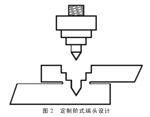 塑料超声波点焊技术原理及其变种