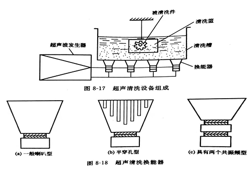 灵高超声波