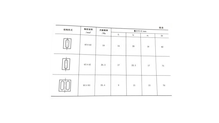 超声波窗式换能器的结构原理！