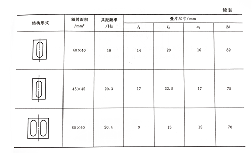 灵高超声波