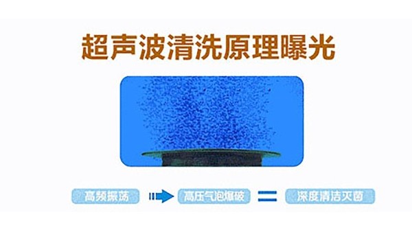 超声波清洗——三分钟解决眼镜、首饰、手表的清洗难题