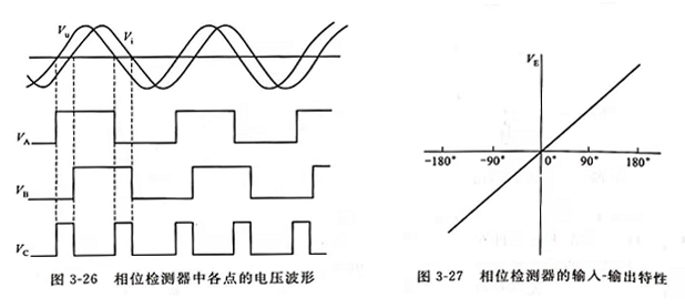 灵高超声波