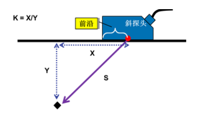 微信截图_20220307101108