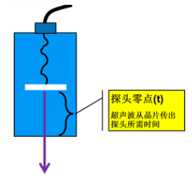 微信截图_20220307101103