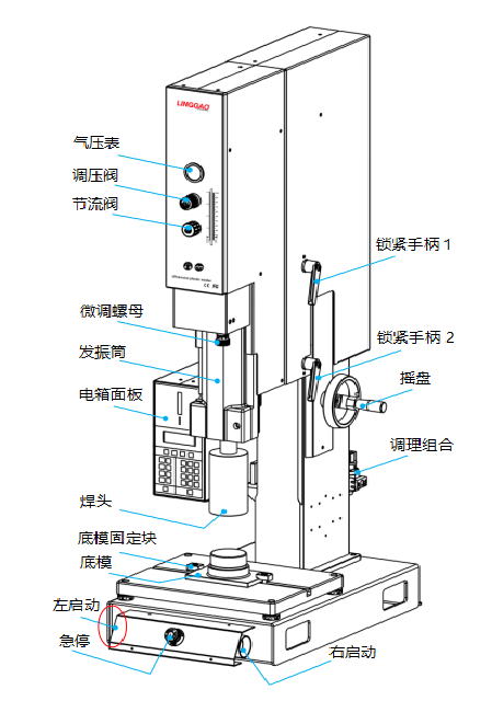 灵高超声波分享超声波塑料焊接机功能介绍