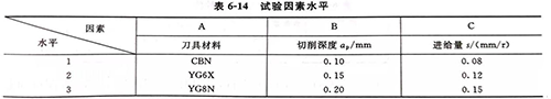 灵高超声波