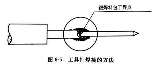 东莞超声波