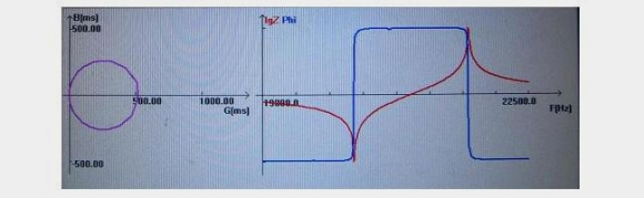 阳江超声波换能器性能的优劣如何判断？(二)