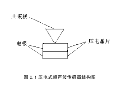 微信截图_20220223144249