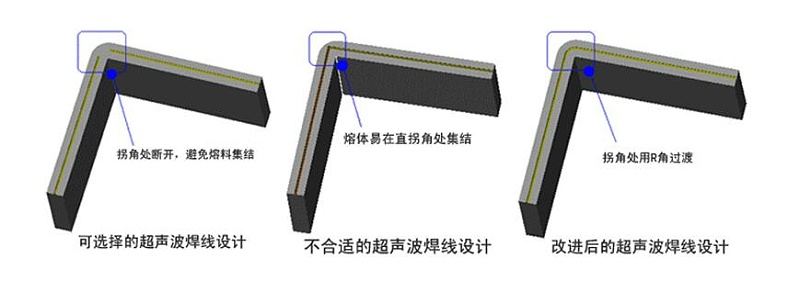 清远超声波焊接为什么不均匀？