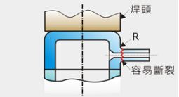 微信截图_20220218144701