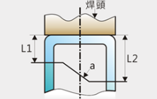 微信截图_20220218144726