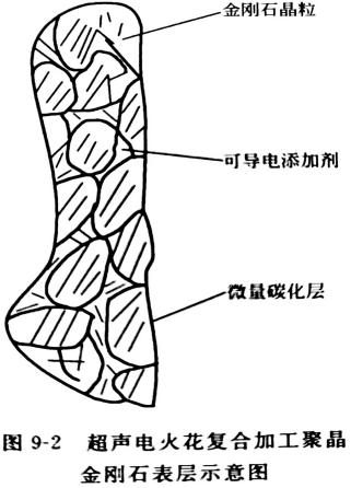 灵科超声波