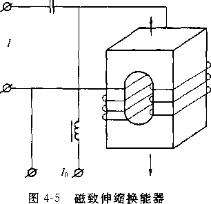 江门超声波