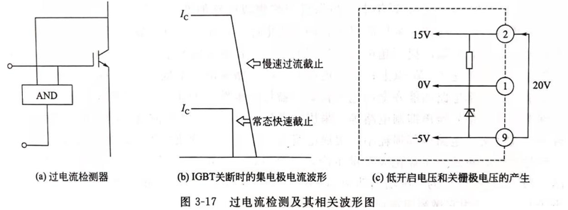 灵高超声波